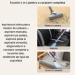 Aspirator multifuncțional pentru podele, mașină și mobilier