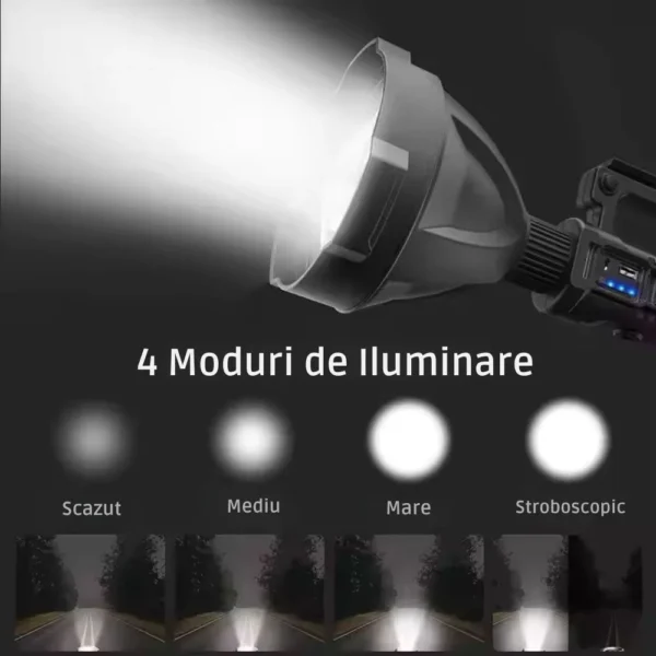 lanterna reincarcabila cu acumulator, rezistenta la apa si adaptor usb inclus, trepied, impact vision® Lanterna cu patru moduri de iluminare prezentate.