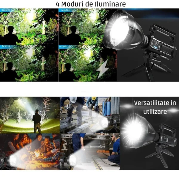 lanterna reincarcabila cu acumulator, rezistenta la apa si adaptor usb inclus, trepied, impact vision® Lanterna cu patru moduri de iluminare în diferite situații