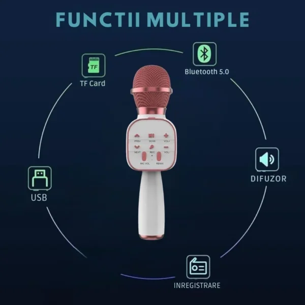 microfon wireless karaoke pentru copii impact vision®, cu acumulator, boxa inclusa, radio fm, tf card, usb, inregistrare muzica, culoare roz microfon wireless karaoke pentru copii impact vision®, cu acumulator, boxa inclusa, radio fm, tf card, usb, inregistrare muzica, culoare roz