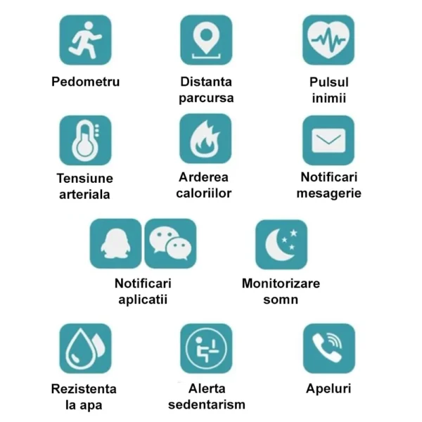 bratara inteligenta 4 Puncte forte ale bratarii inteligente