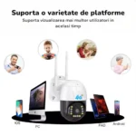 Platforme suportate de camera de supraveghere cu SIM