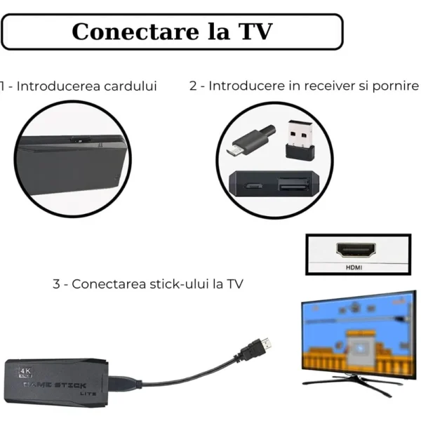 consola retro stick 4 Conectare consola retro in forma de stick