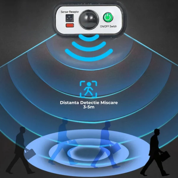 lampa solara stradatala 120w 3 Evidentierea detectiei de miscare a lampei solara stradala 120W