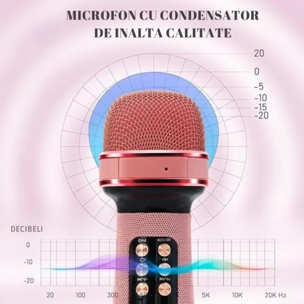 microfon wireless karaoke pentru copii, cu acumulator, boxa inclusa, radio fm, tf card, usb, inregistrare muzica, roz impact visionĀ® Caracteristici capsula microfon karaoke
