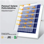 Panoul solar al proiector stradal 100W