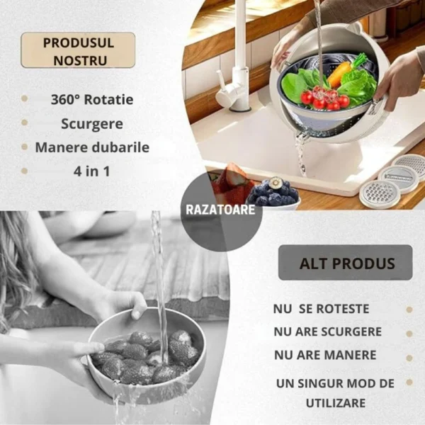 razatoare de bucatarie multifunctionala 4 in 1, bol pentru amestecare, 4 piese, bej, impact vision® Comparatie produse, strecuratoare multifunctionala versus simpla