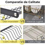 Comparare calitate scurgator de vase