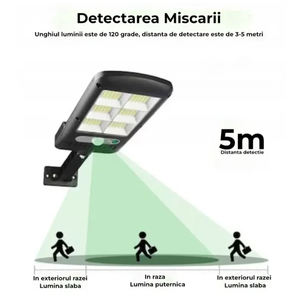 set 2 lampi solara stradale 5 Functia de detectie miscare a lampei solare stradala