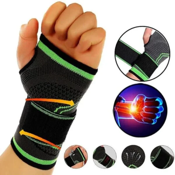 orteza incheietura 6 Functii orteza incheietura