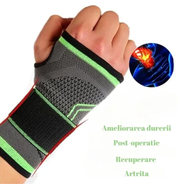 orteza incheietura 7 Functii orteza incheietura