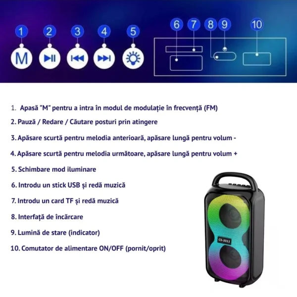 boxa portabila cu usb, bluetooth, lumini led rgb, 6w, tf, aux, baterie reincarcabila negru, impact vision® boxa portabila cu usb, bluetooth, lumini led rgb, 6w, tf, aux, baterie reincarcabila negru, impact vision®