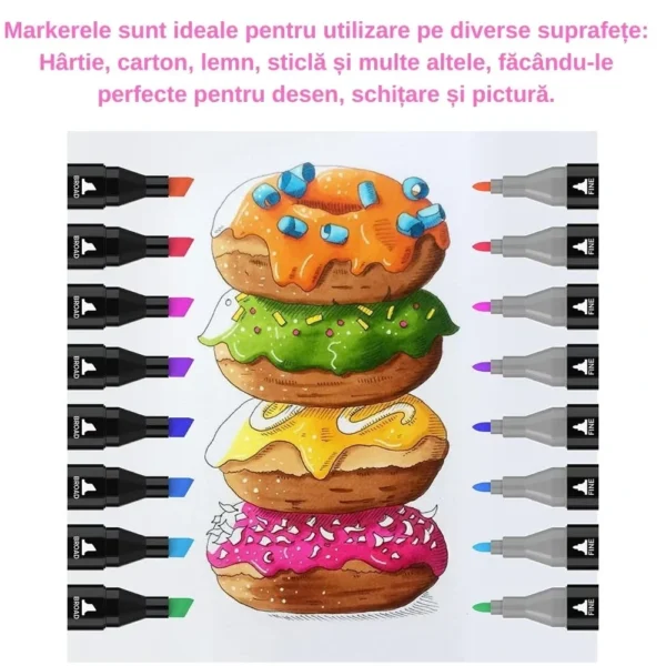 set 36 de carioci profesionale, markere multicolore, cu cerneala pe baza de alcool, cap dublu, impact vision® set 36 de carioci profesionale, markere multicolore, cu cerneala pe baza de alcool, cap dublu, impact vision®